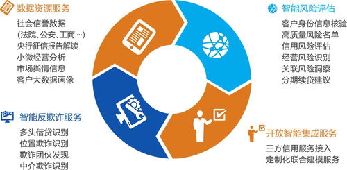 熱烈祝賀我司榮獲國家高新技術企業認定，開啟工業互聯網數據服務新篇章