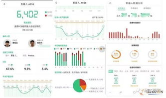 從數據到決策 基于工業大數據與互聯網的離散型智能工廠建設之路