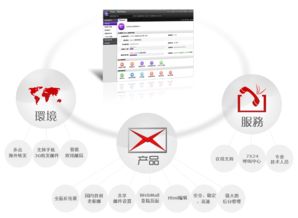 工業互聯網數據服務賦能，企業郵局何以成為高效協同的基石